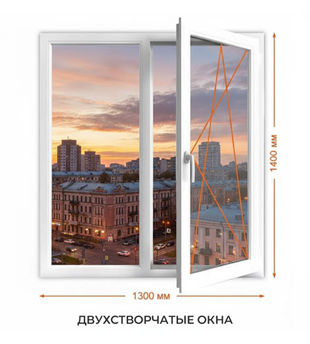 Двухстворчатые окна