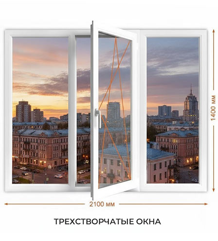 Трехстворчатые окна