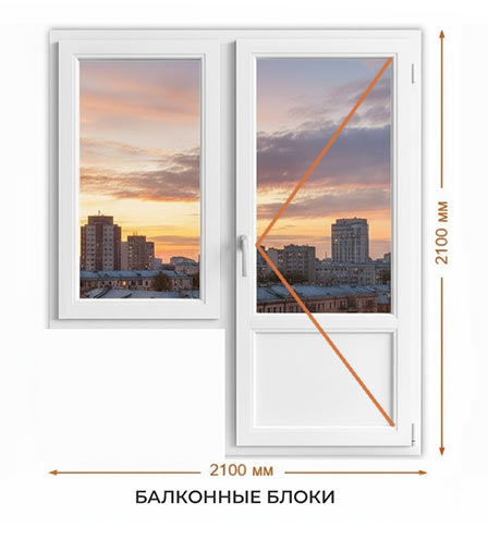 Балконные блоки
